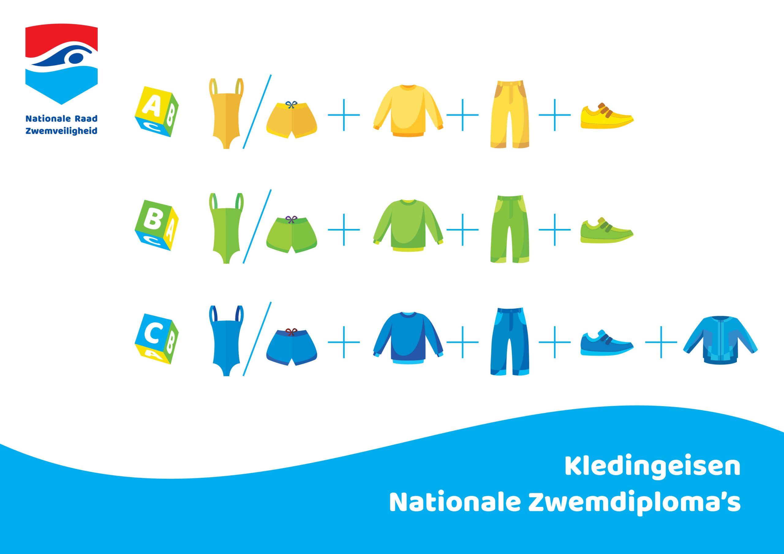 https://www.eekeburen.nl/wp-content/uploads/2023/06/Kledingeisen_Nationale_Zwemdiplomas_NRZ-scaled.jpg